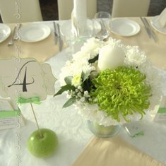 Цветочная композиция Д5586